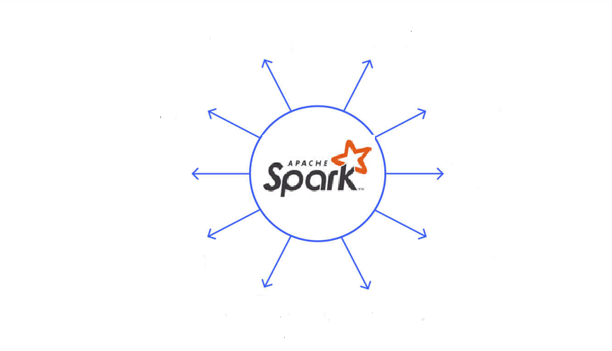 Apache Spark Training From India | Best Online Training Institute