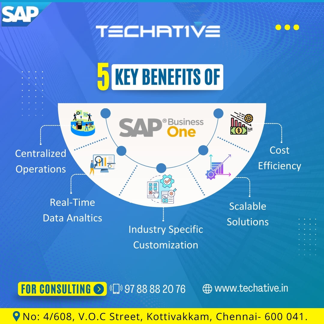 Key Benefits Of Sap Business One