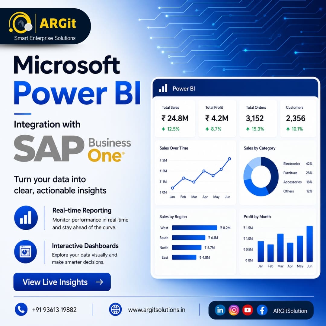 Microsoft Power Bi Integration With Sap Business One In Bangalore