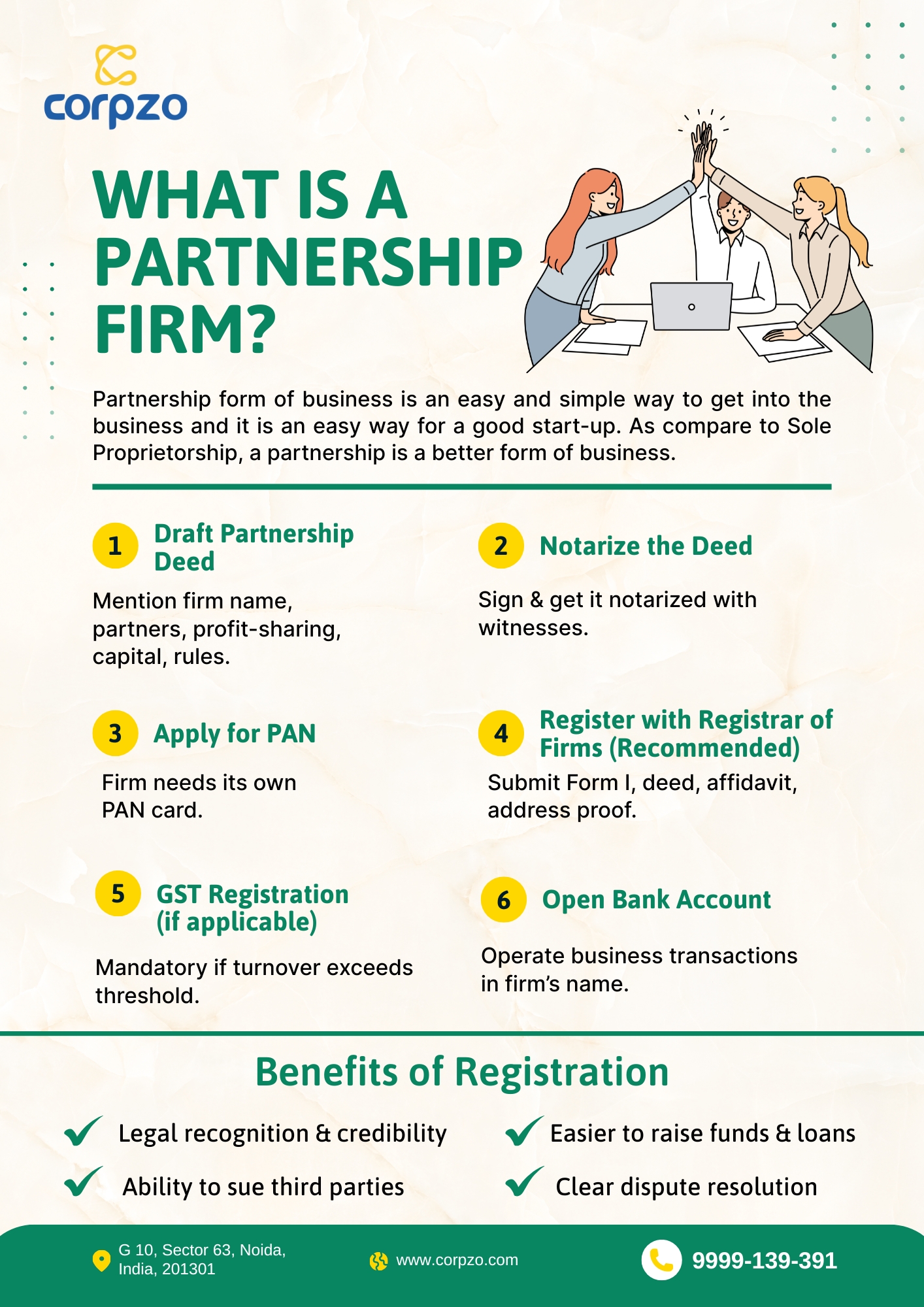 Partnership Firm Registration